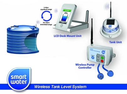 Wireless Tank Levels