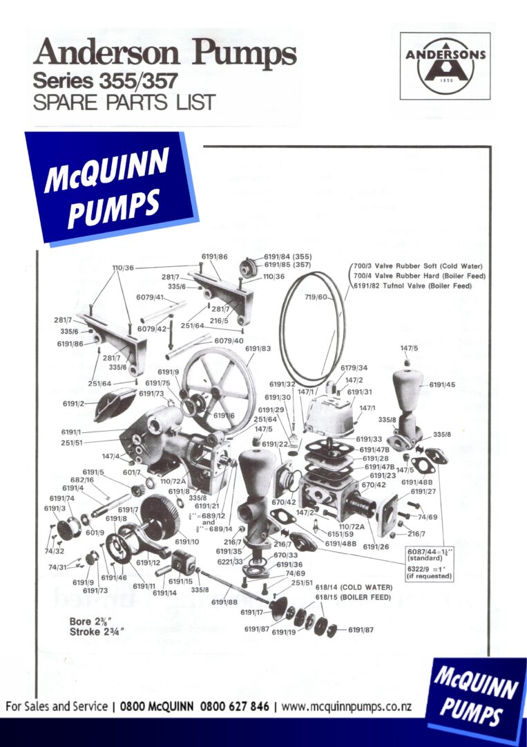Exploded Diagram of the Anderson 355-357 Piston Pump